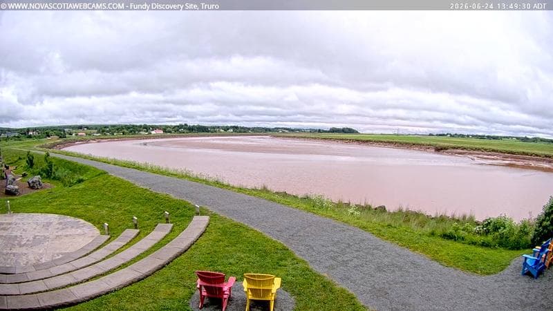 Fundy Discovery Site