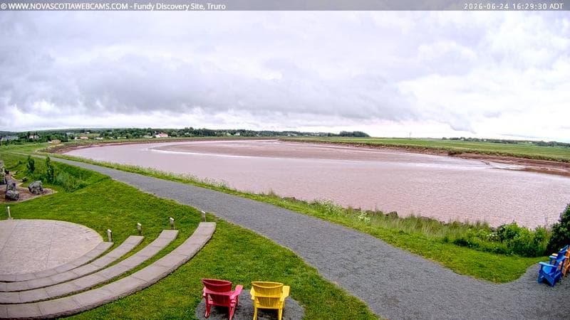 Fundy Discovery Site