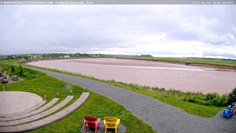 Fundy Discovery Site