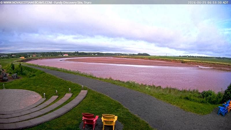 Fundy Discovery Site