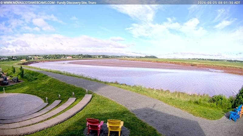 Fundy Discovery Site