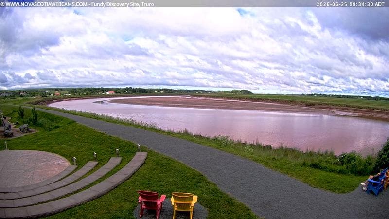 Fundy Discovery Site