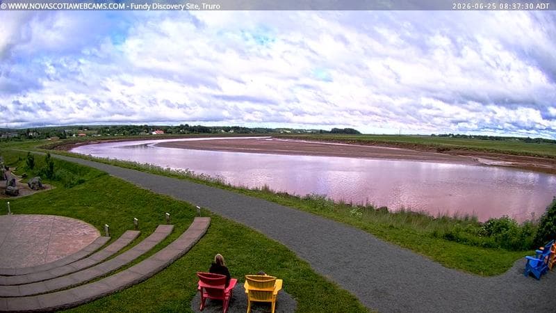 Fundy Discovery Site