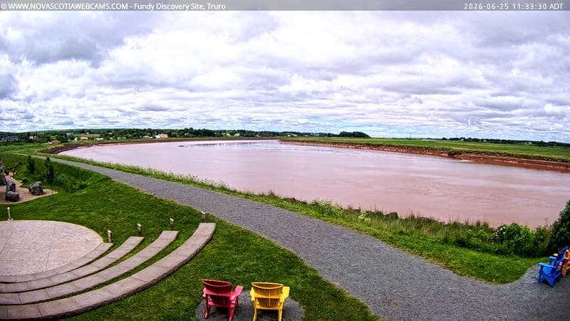 Fundy Discovery Site