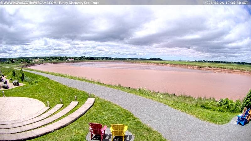 Fundy Discovery Site