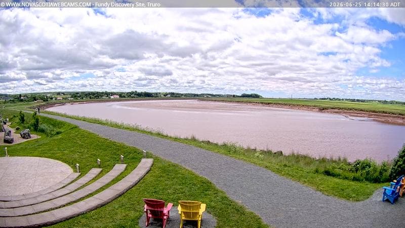 Fundy Discovery Site