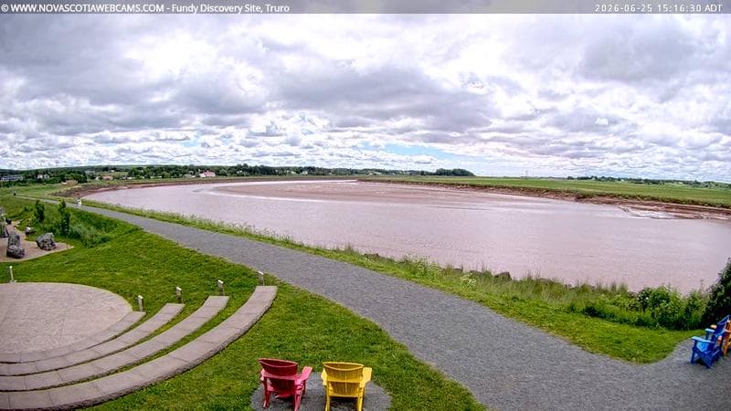 Fundy Discovery Site
