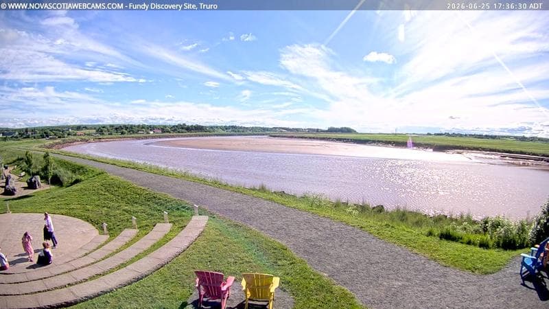 Fundy Discovery Site