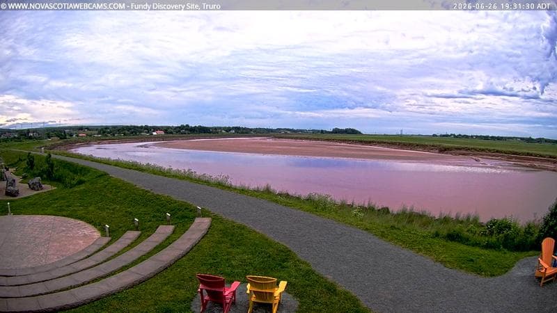 Fundy Discovery Site