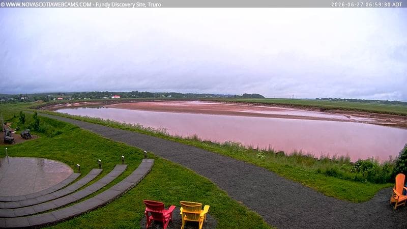 Fundy Discovery Site