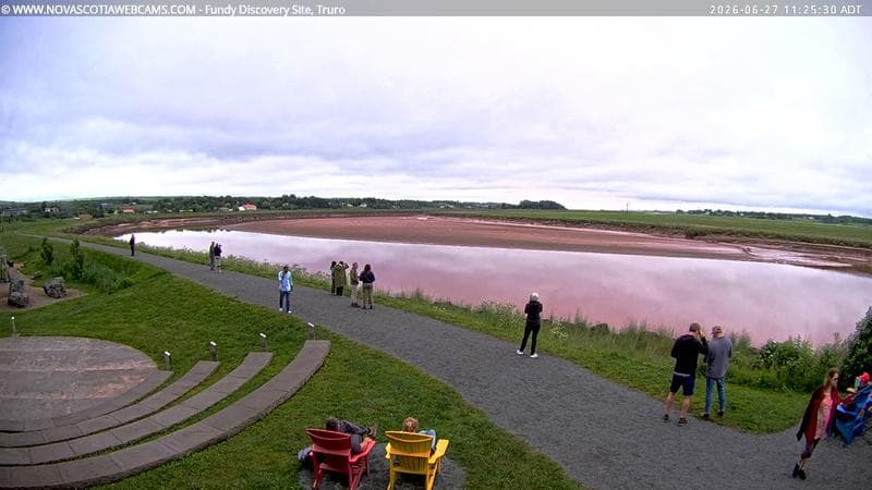 Fundy Discovery Site
