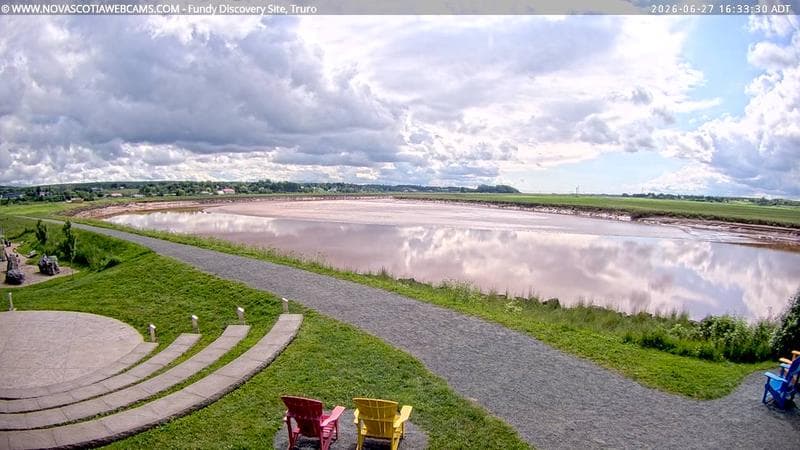 Fundy Discovery Site