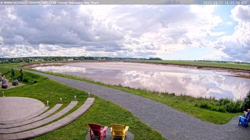 Fundy Discovery Site