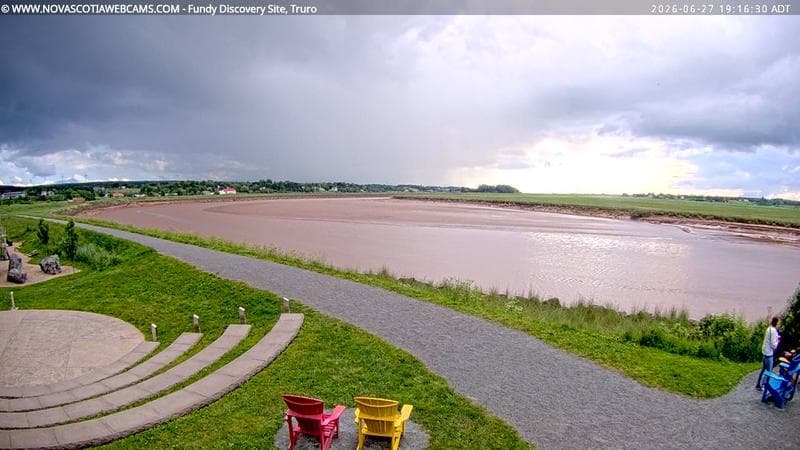 Fundy Discovery Site