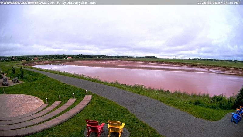 Fundy Discovery Site
