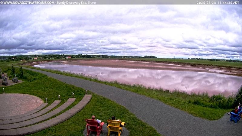 Fundy Discovery Site