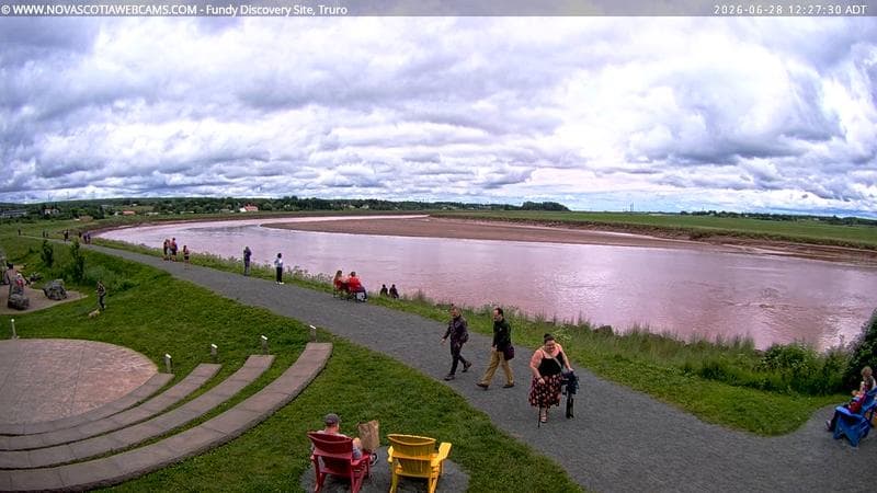 Fundy Discovery Site