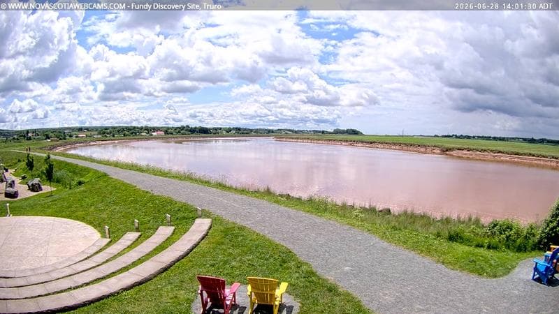 Fundy Discovery Site