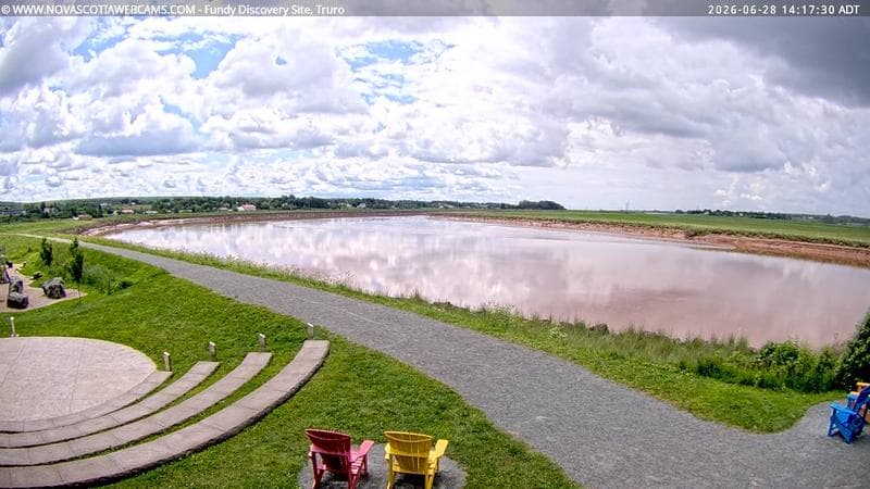 Fundy Discovery Site