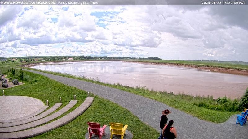 Fundy Discovery Site