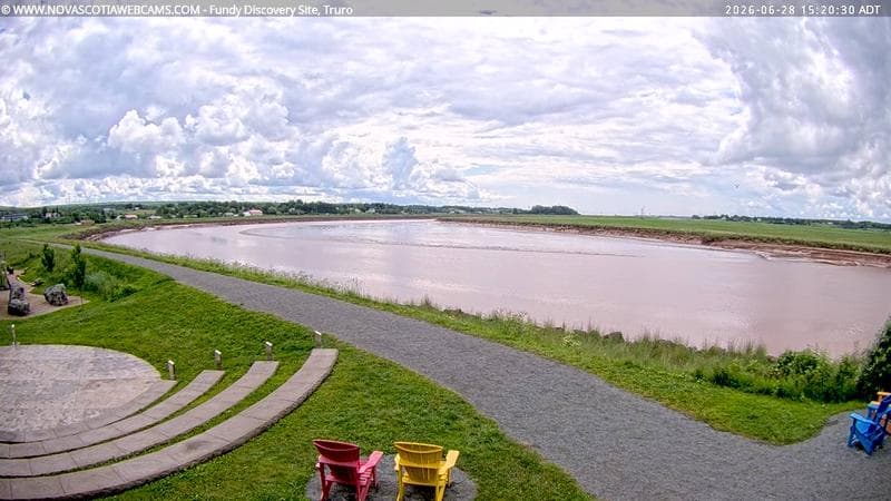 Fundy Discovery Site