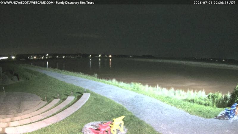 Fundy Discovery Site