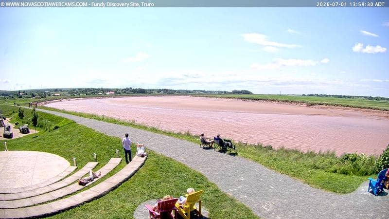 Fundy Discovery Site