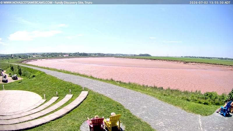 Fundy Discovery Site