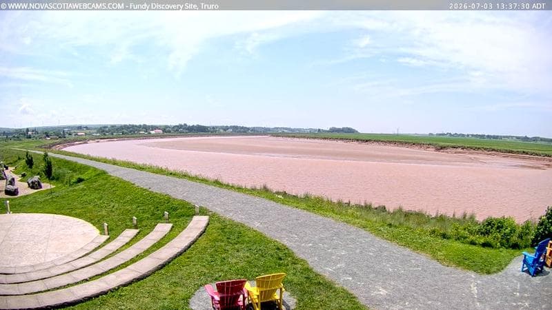 Fundy Discovery Site