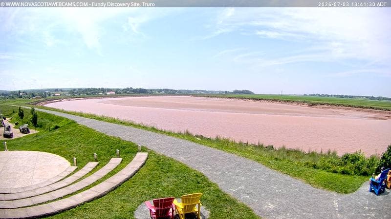Fundy Discovery Site
