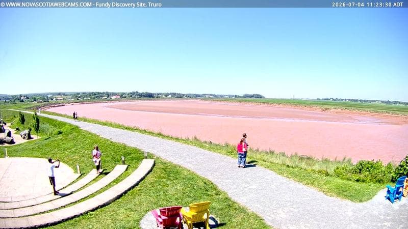 Fundy Discovery Site