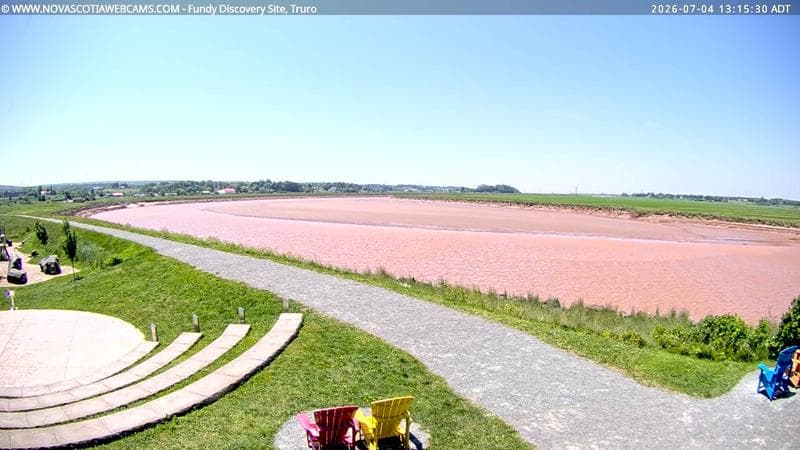 Fundy Discovery Site