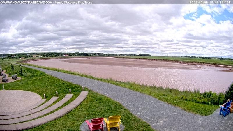 Fundy Discovery Site
