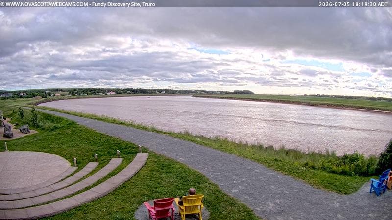 Fundy Discovery Site