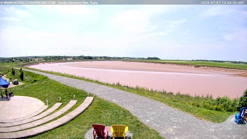 Fundy Discovery Site