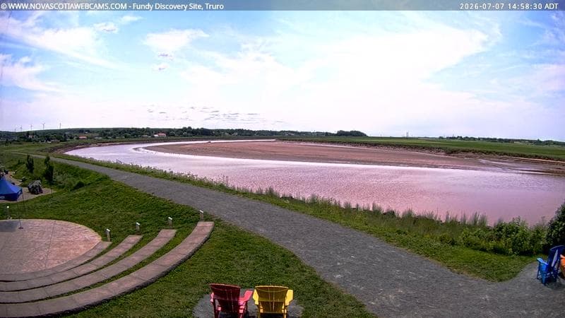 Fundy Discovery Site