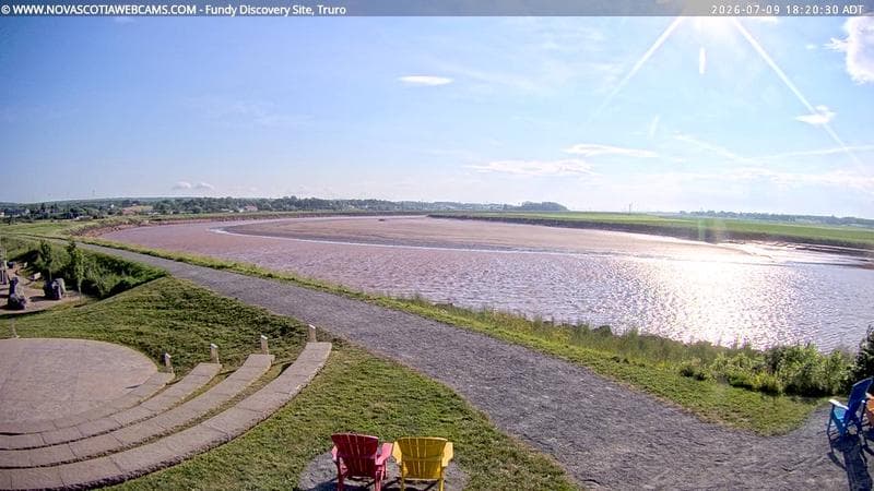 Fundy Discovery Site