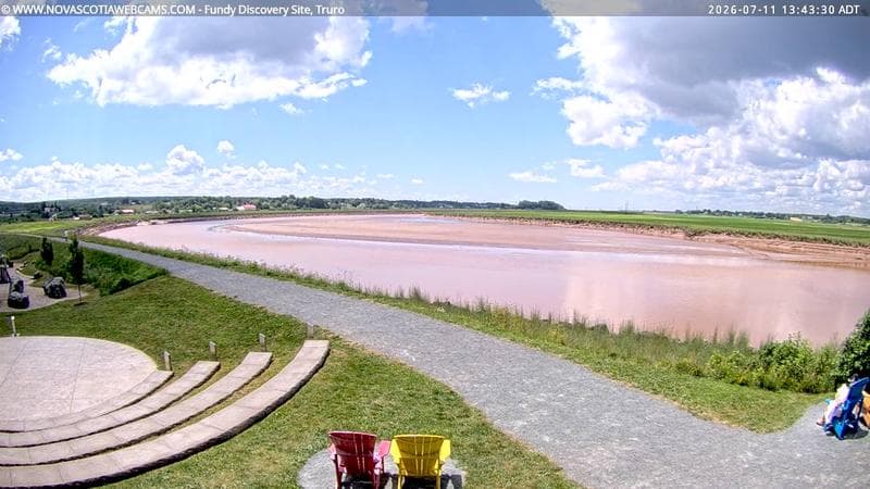 Fundy Discovery Site