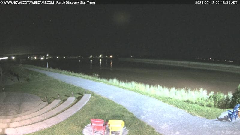 Fundy Discovery Site