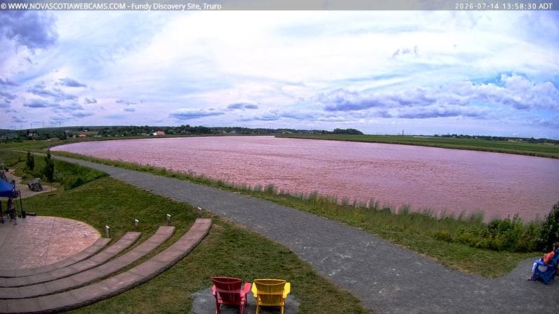 Fundy Discovery Site