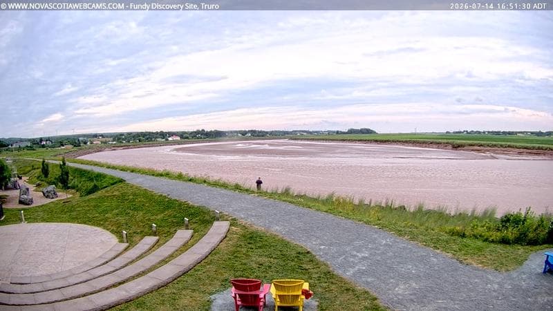 Fundy Discovery Site