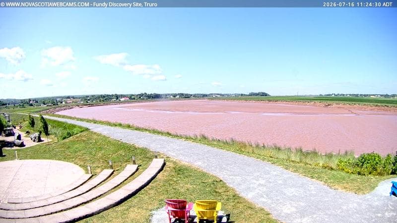 Fundy Discovery Site