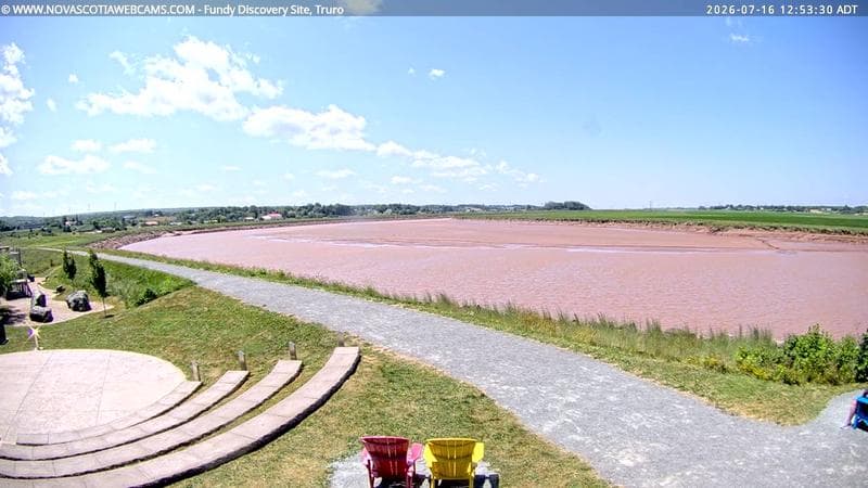 Fundy Discovery Site
