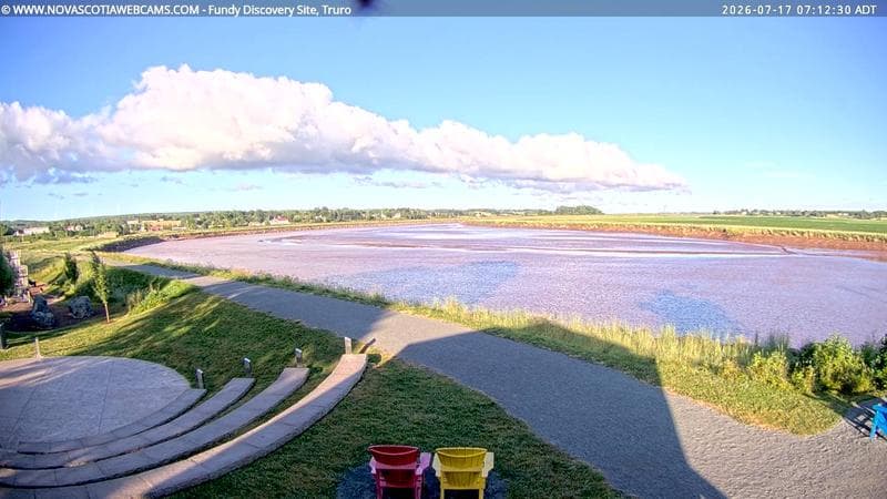 Fundy Discovery Site