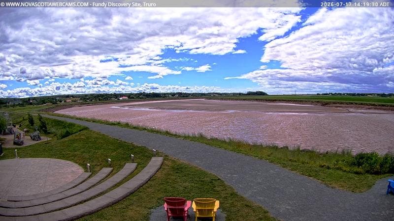 Fundy Discovery Site