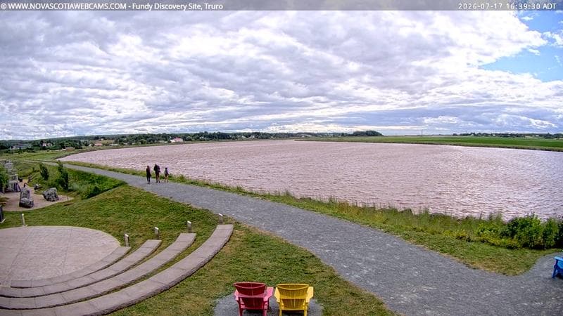 Fundy Discovery Site