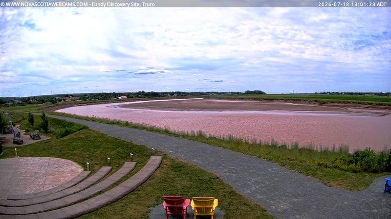 Fundy Discovery Site