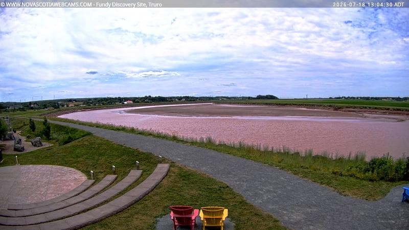 Fundy Discovery Site