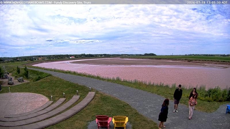 Fundy Discovery Site