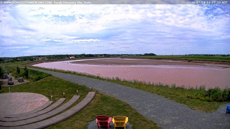 Fundy Discovery Site